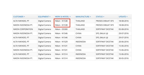 尼康新机注册曝光 D810传奇后继者即将登场？